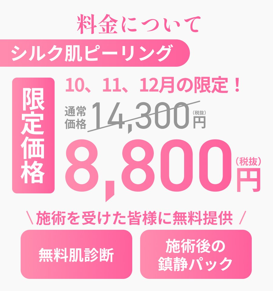 究極のアンチエイジング治療 NMN点滴