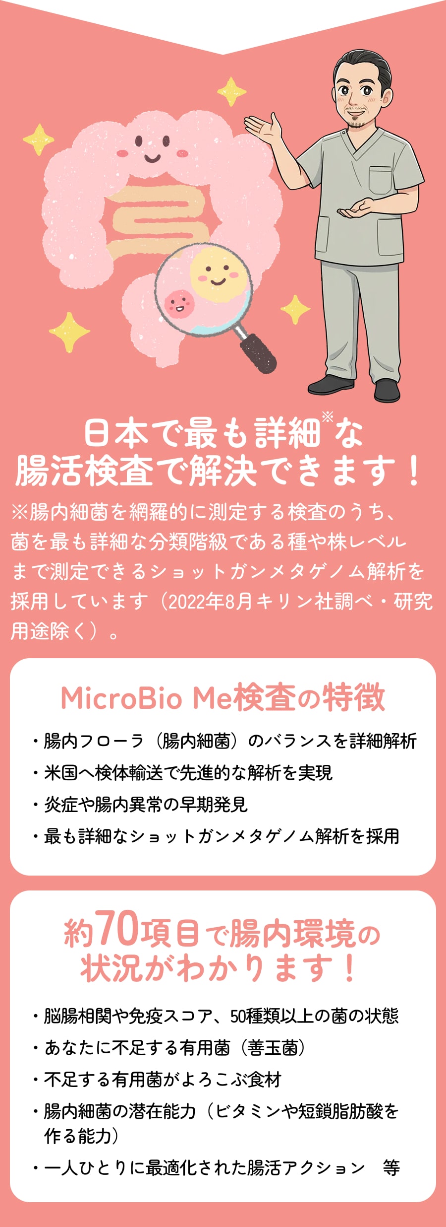 日本で最も詳細な腸活検査で解決できます！